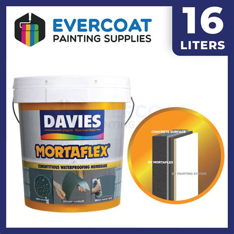 mortaflex waterproofing|Mortaflex Mixing Procedure For Waterproofing .
